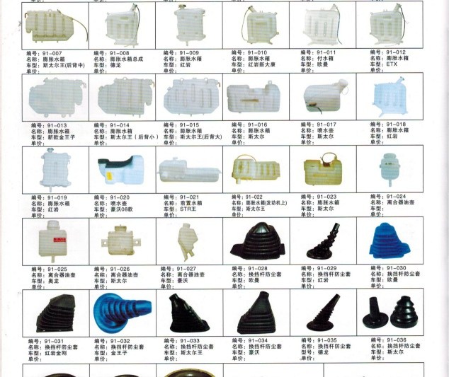 陕汽汽车配件报价与汽车零配件选购指南